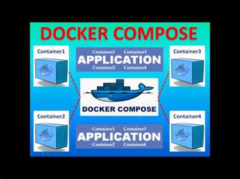 docker-compose replicas|docker compose scale up.